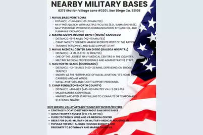 8275 Station Village Lane #3201, San Diego, CA 92108 - Photo 45