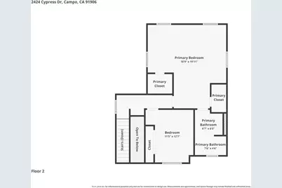 2424 Cypress, Campo, CA 91906 - Photo 45