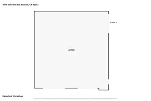 4574 Valle Del Sol, Bonsall, CA 92003 - Photo 67