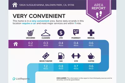 13826 Susquehanna, Baldwin Park, CA 91706 - Photo 27