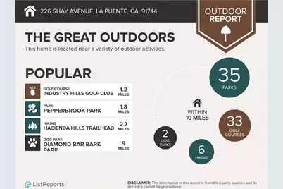 226 Shay Avenue, La Puente, CA 91744 - Photo 19