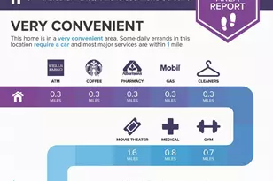 6771 Galveston Pl, Rancho Cucamonga, CA 91701 - Photo 35