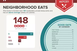 6771 Galveston Pl, Rancho Cucamonga, CA 91701 - Photo 37