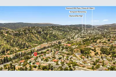 1934 Ano Nuevo, Diamond Bar, CA 91765 - Photo 41