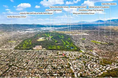 261 Zenith, La Puente, CA 91744 - Photo 33