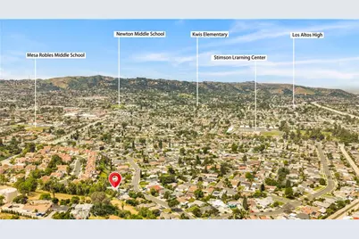 16156 Flamstead Drive, Hacienda Heights, CA 91745 - Photo 49