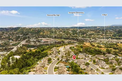 20951 High Country, Diamond Bar, CA 91789 - Photo 53