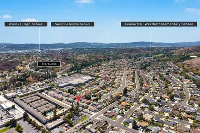 1371 Point Loma, Walnut, CA 91789 - Photo 25