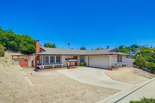 1970 El Prado Ave, Lemon Grove, CA 91945 - Photo 1