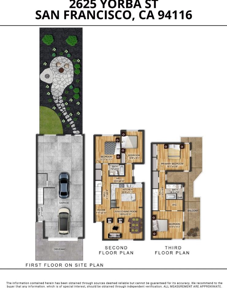 2625 Yorba St, San Francisco CA  94116-2848 exterior