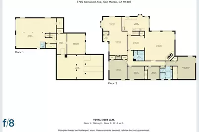 3709 Kenwood Ave, San Mateo, CA 94403 - Photo 85