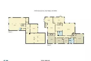 3709 Kenwood Ave, San Mateo, CA 94403 - Photo 85