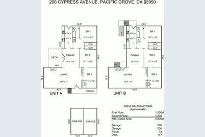 206 Cypress Ave, Pacific Grove, CA 93950 - Photo 31