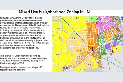 332 Woodside Rd, Redwood City, CA 94061 - Photo 17