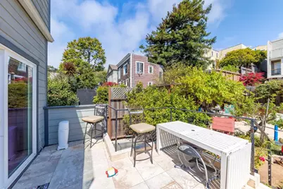 440-442 29th St, San Francisco, CA 94131 - Photo 53