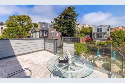 440-442 29th St, San Francisco, CA 94131 - Photo 7