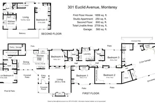 301 Euclid Ave, Monterey, CA 93940 - Photo 53