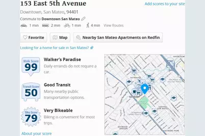 153 E 5th Ave, San Mateo, CA 94401 - Photo 17