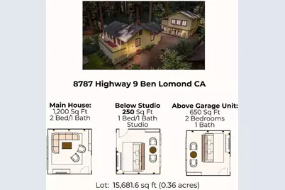 8787 Highway 9, Ben Lomond, CA 95005 - Photo 7