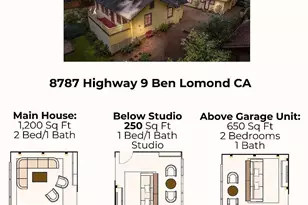 8787 Hwy 9, Ben Lomond, CA 95005 - Photo 7