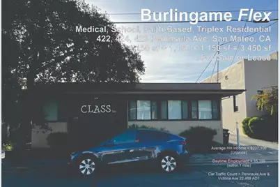 422 Peninsula Ave, San Mateo, CA 94401 - Photo 1