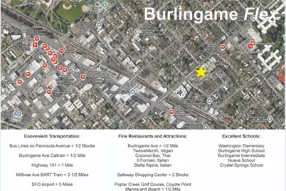 422 Peninsula Ave, San Mateo, CA 94401 - Photo 3