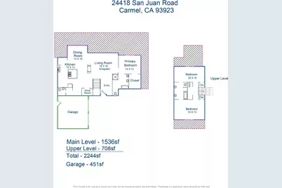 24418 San Juan Rd, Carmel, CA 93923 - Photo 33