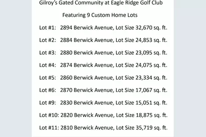 2874 Berwick Ave, Gilroy, CA 95020 - Photo 15