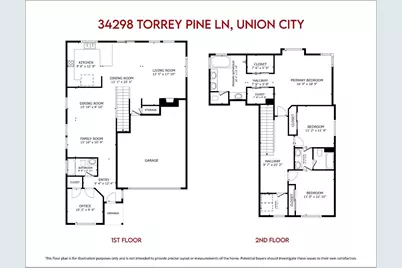 34298 Torrey Pine Ln, Union City, CA 94587 - Photo 45