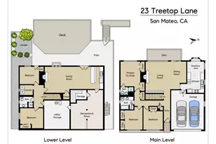 23 Treetop Ln, San Mateo, CA 94402 - Photo 35