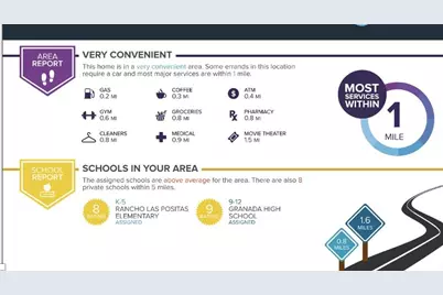 1279 Via Jose 106, Livermore, CA 94551 - Photo 33