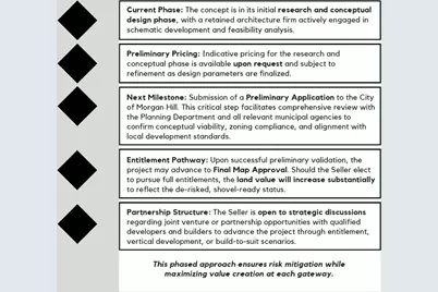 18060 Monterey Rd, Morgan Hill, CA 95037 - Photo 7