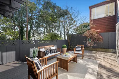 80 Dawnview Way, San Francisco, CA 94131 - Photo 17