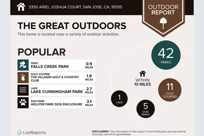 3350 Ariel Joshua Ct, San Jose, CA 95135 - Photo 29