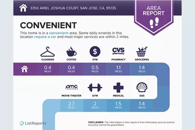 3350 Ariel Joshua Ct, San Jose, CA 95135 - Photo 27