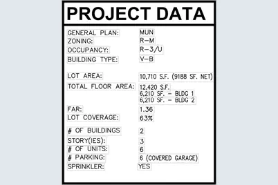 200 Southside Dr, San Jose, CA 95111 - Photo 5