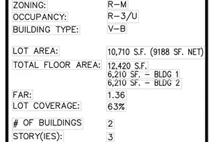 200 Southside Dr, San Jose, CA 95111 - Photo 5