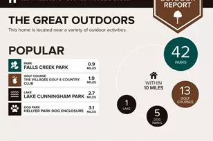 3337 Ariel Joshua Ct, San Jose, CA 95135 - Photo 43