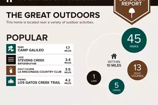 14648 Placida Ct, Saratoga, CA 95070 - Photo 61