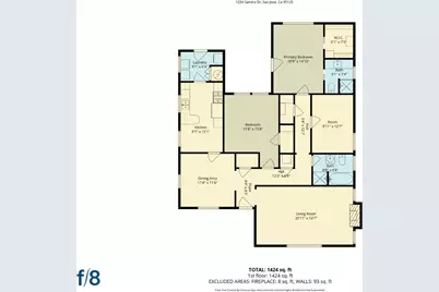 1234 Sandra Dr, San Jose, CA 95125 - Photo 21