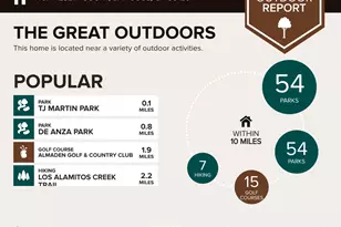 1467 Nesbit Ct, San Jose, CA 95120 - Photo 99