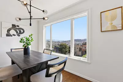 554 Mangels Ave, San Francisco, CA 94127 - Photo 7