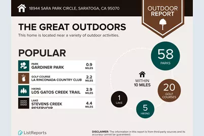 18944 Sara Park Cir, Saratoga, CA 95070 - Photo 35