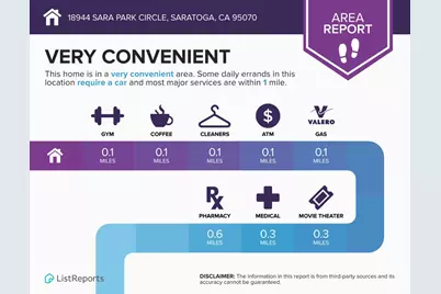 18944 Sara Park Cir, Saratoga, CA 95070 - Photo 33