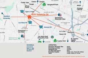 439 Valencia Dr, Los Altos, CA 94022 - Photo 25