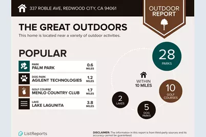 337 Roble Ave, Redwood City, CA 94061 - Photo 41