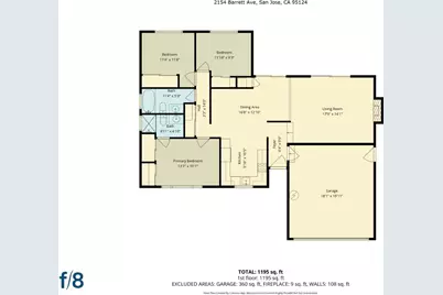 2154 Barrett Ave, San Jose, CA 95124 - Photo 27