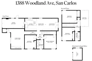 1388 Woodland Ave, San Carlos, CA 94070 - Photo 27