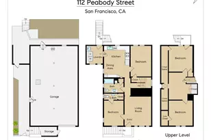 112 Peabody St, San Francisco, CA 94134 - Photo 41