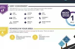 1240 Via Jose 96, Livermore, CA 94551 - Photo 31